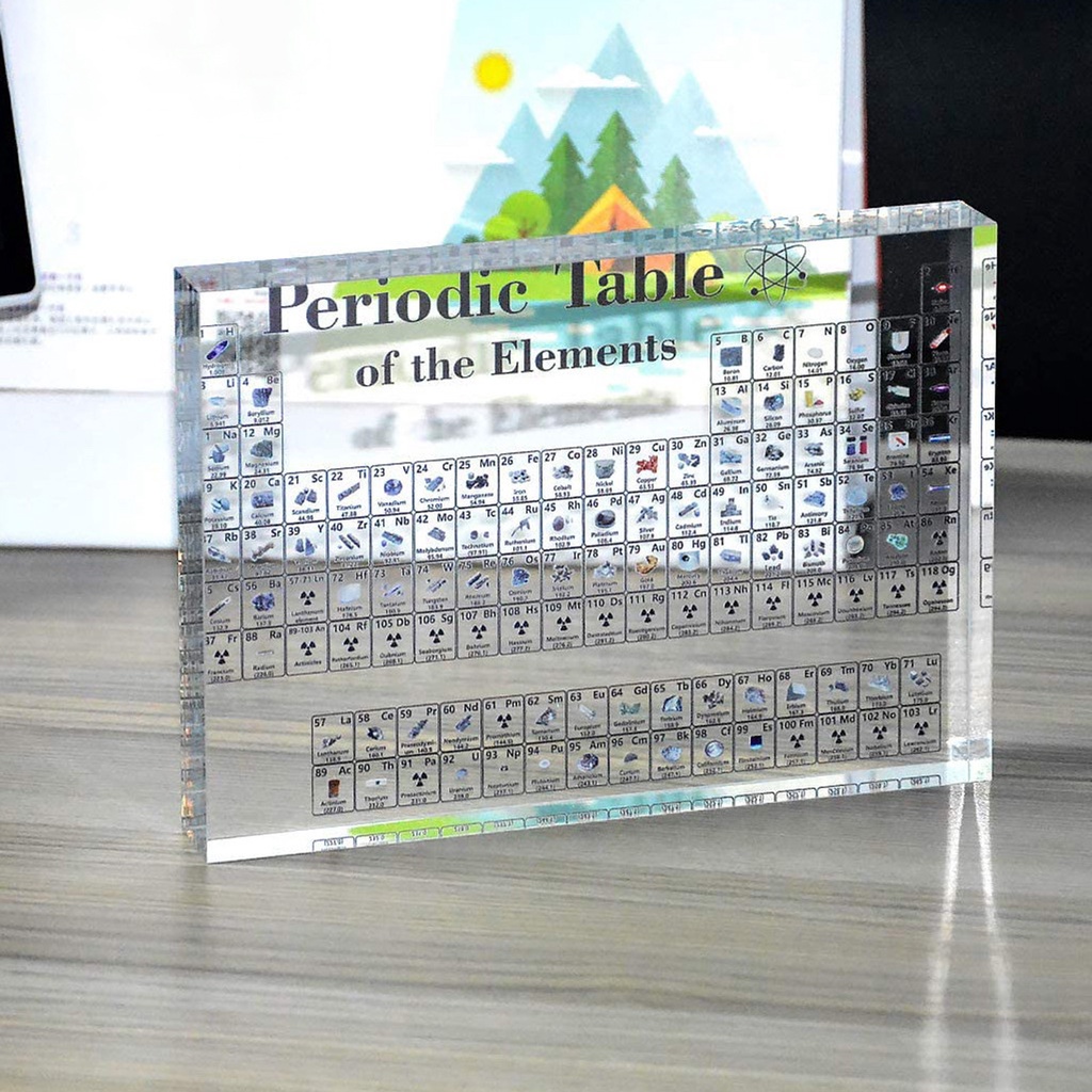 Bảng Tuần Hoàn Hóa Học
