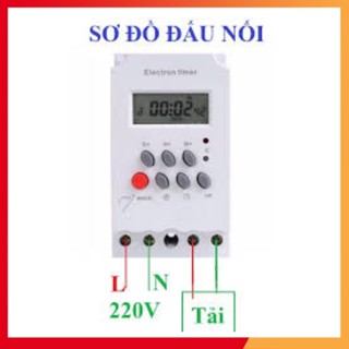 Công tắc hẹn giờ KG316 T-II/ 25A -220v ,tự động bật tắt các thiết bị điện 16 lần 1 ngày loại tốt có khoá phím