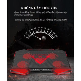 Quạt tản nhiệt với 5 quạt làm mát siêu tốc -h9.1