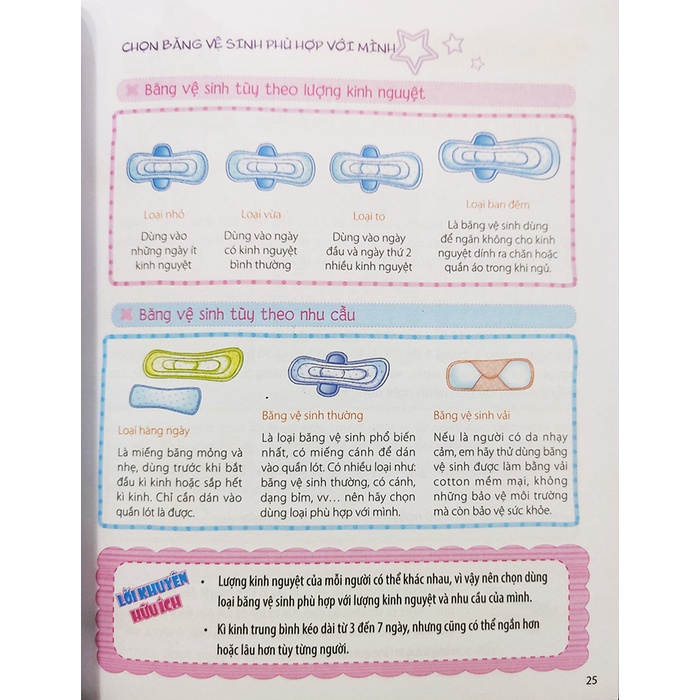 Sách - Pretty girl - Cô nàng chuẩn teen, lời nói hay cử chỉ đẹp