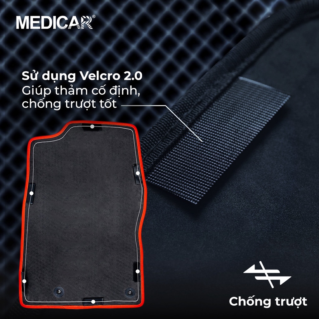 Thảm lót sàn ô tô Medicar xe Mercedes W206 C-Class (2021->Hiện Tại) - chống nước, không mùi, ngăn bụi bẩn