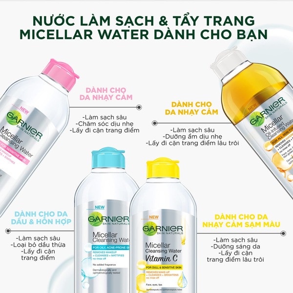 Tẩy Trang Cho Da Nhạy Cảm ,Da Dâu, Da Khô Skin Naturals Garnier 400ml Đủ Màu