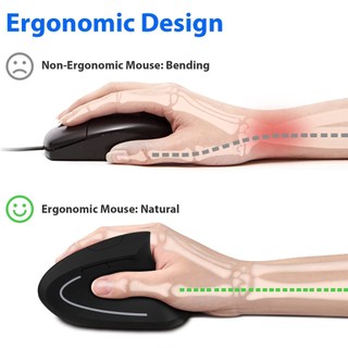 Vertical Mouse, Ergonomic Mouse Wireless, Computer Mouse with 2.4G Portable Slim Optical Cordless Mouse Silent for Laptop Optical Mouse with 6 Buttons for Laptop, MacBook