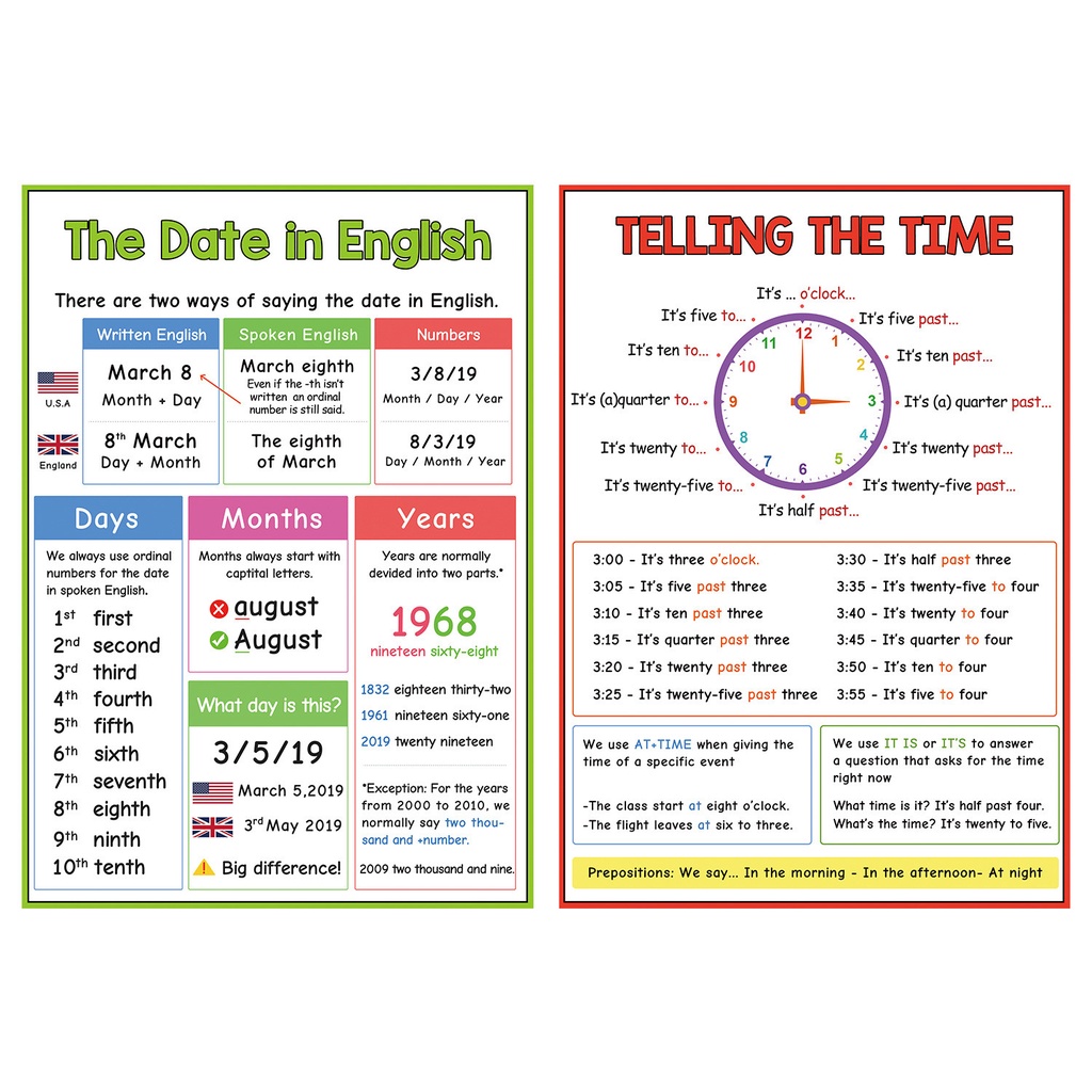 Tranh trang trí tường lớp học tiếng anh cho bé ngày tháng và thời gian