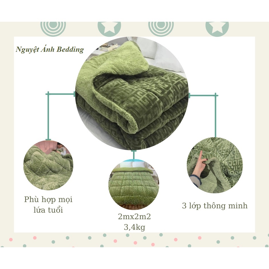 (Giá Sốc)  CHĂN LÔNG CỪU Họa Tiết Chữ Vạn Xanh Dương, Chăn bông cao cấp mới nhất, Kích Thước 2m x2m2, nặng 3,4 kg