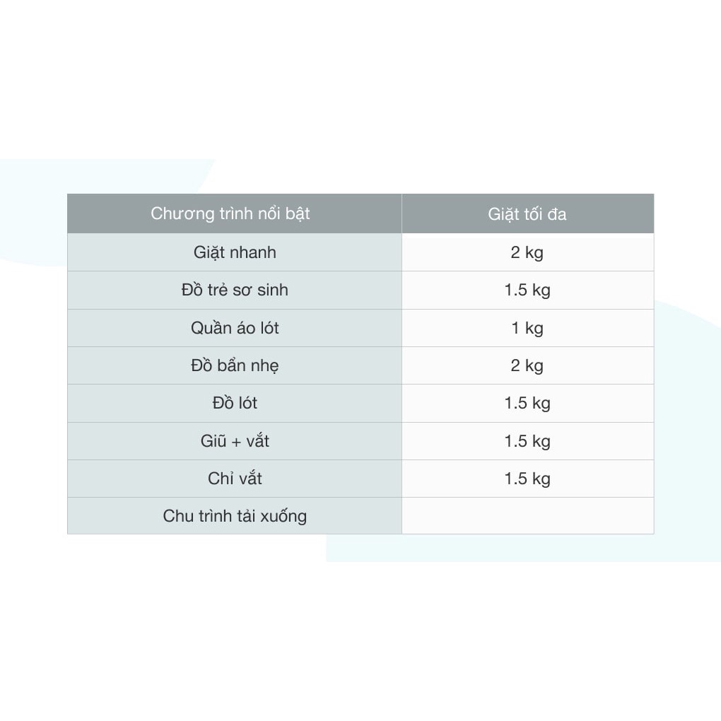 Máy giặt LG TWINWash Mini Inverter 2 kg TG2402NTWW