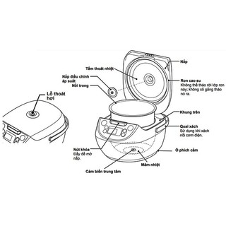 Nồi Cơm Điện Tử Tiger JBV-S10W , 1 Lít