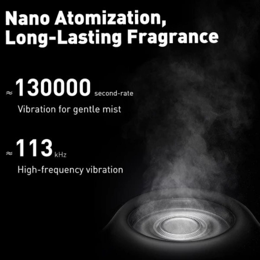 Bộ Lọc Không Khí Xe Hơi Khuếch Tán Hương Nước Hoa, pin 700mAh, Type C 5V, đèn led, kèm 2 chai tinh dầu- LVC018