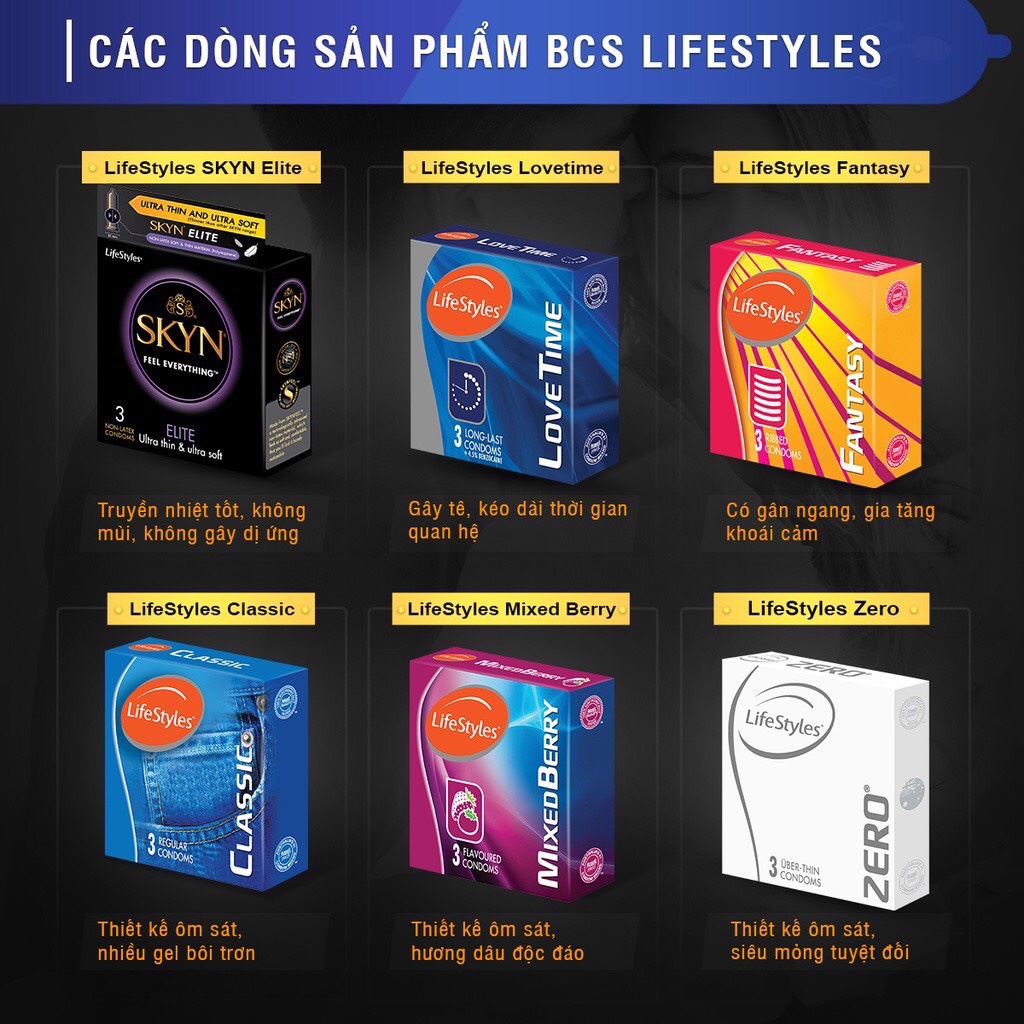 Bao cao su LifeStyles Classic thiết kế mỏng nhẹ ôm sát an toàn đem lại cảm giác thoải mái hộp 3 cái