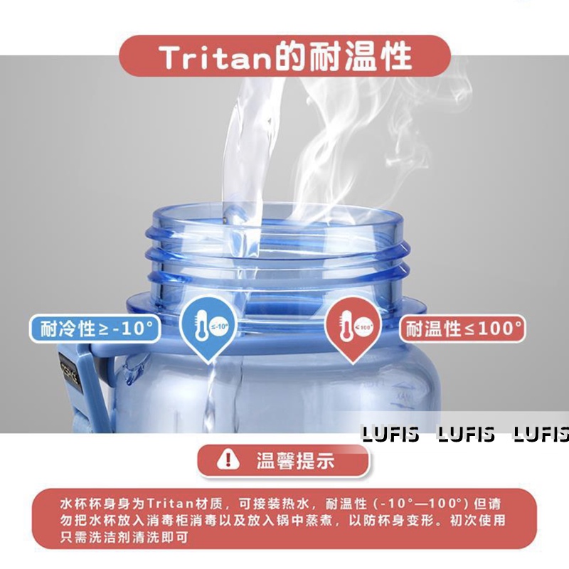 Bình Nước Thể Thao 650ml / 1000ml Bằng Nhựa Kèm Ống Hút Tiện Dụng