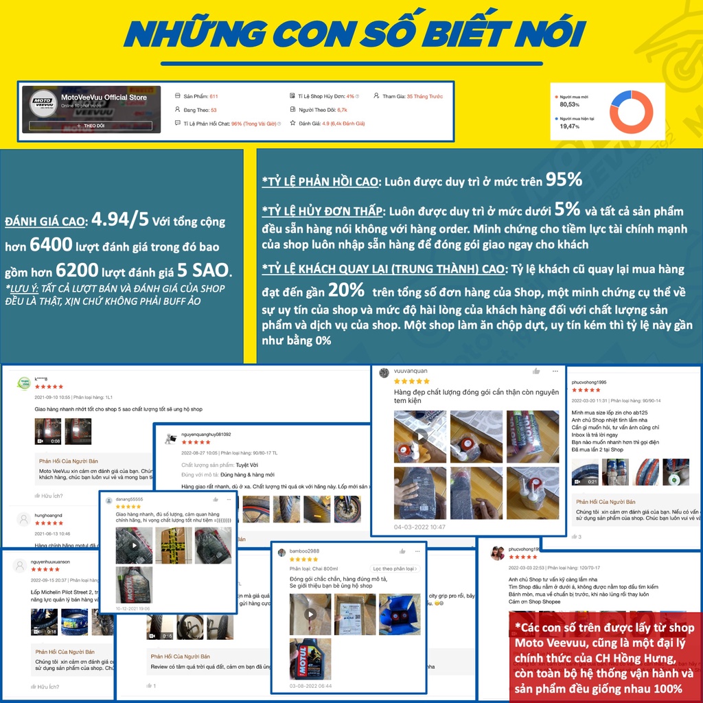 Vỏ lốp xe máy MICHELIN 60/90-17 TL Pilot Street 2 (Lốp không ruột)