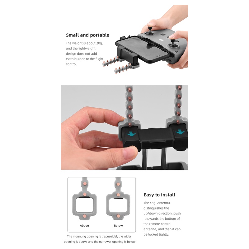 Ăng Ten Khuếch Đại Tín Hiệu 5.8GHz Cho DJI Mavic 3 / Air 2 / 2S / MINI 2 / MINI 3