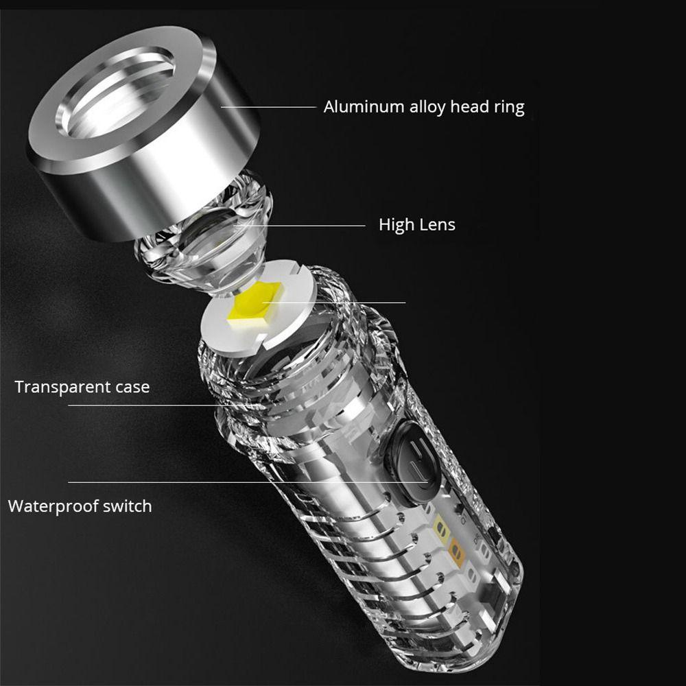 Móc Khóa Đèn Pin Khẩn Cấp DAPHS