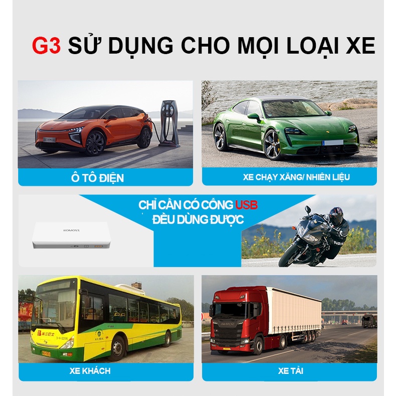 MÀN HÌNH HIỂN THỊ HUD G3, CẢI TIẾN CHỐNG LÓA, DÙNG CHO MỌI LOẠI XE