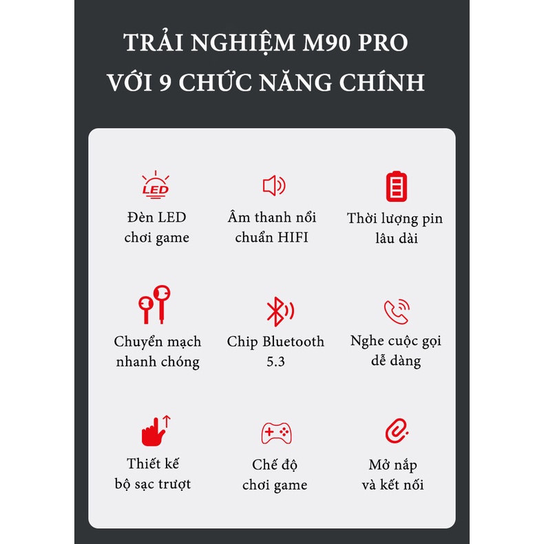 Tai Nghe Bluetooth M90 Pro TWS, Tai Nghe Nhét Tai Tích Hợp Micro Âm Thanh Nổi HIFI ,màn hình siêu xịn