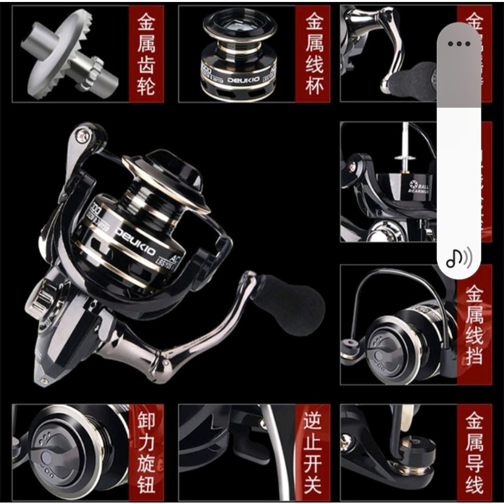 Máy Câu Cá,tặng 1 cuộn cước shimano 100m  ,Máy Đứng Duekio AC Full Kim Loại, Câu Lure Chất Lượng