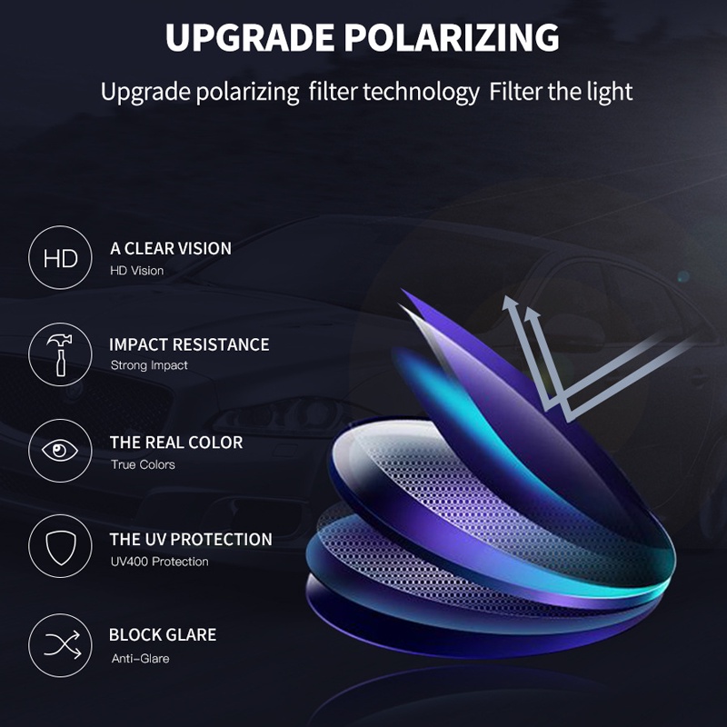 Kính Mát Phân Cực Gọng Đa Giác Cho Nam