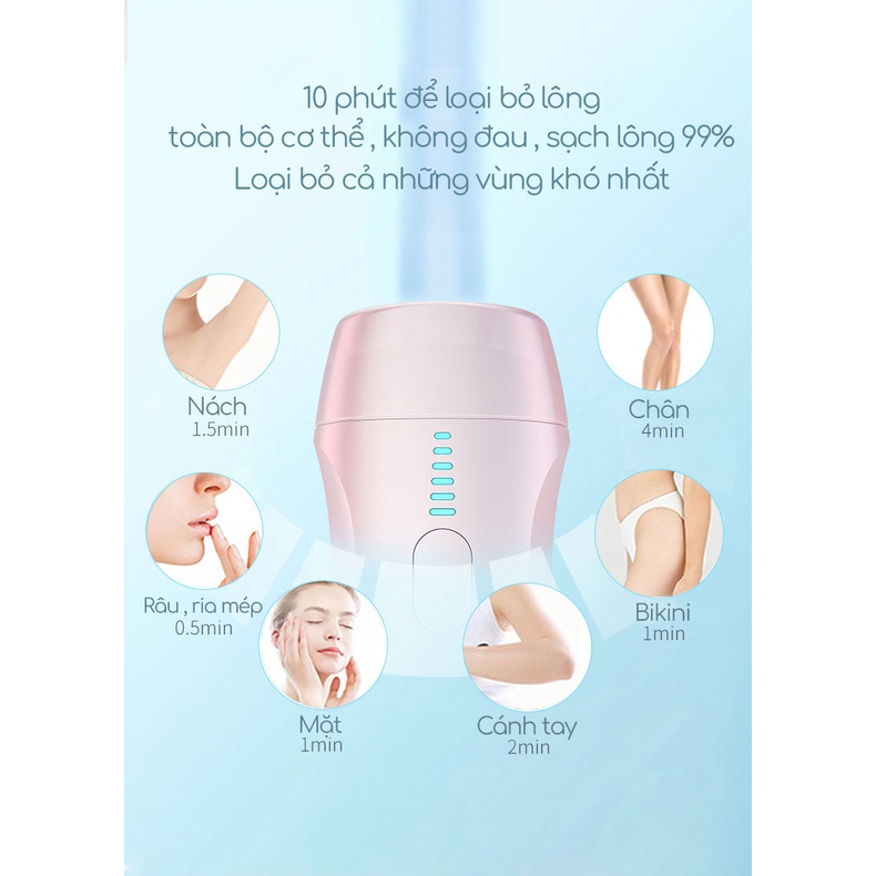 Máy triệt lông cá nhân vĩnh viễn tại nhà Nanotime B62F HTBeauty,  công nghệ IPL và trẻ hóa da mặt & body k đau rát