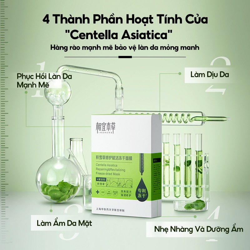 INOHERB Mặt nạ phục hồi rau má