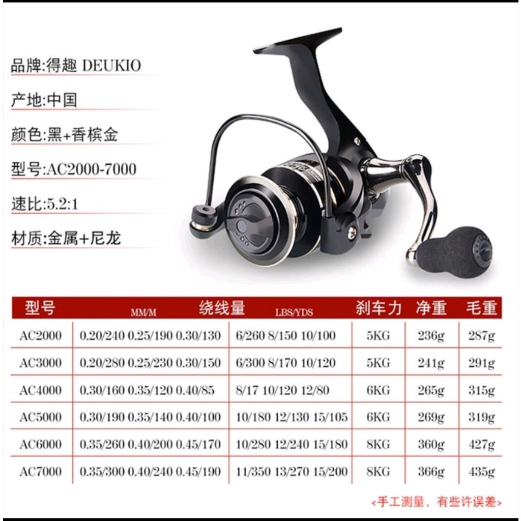 Máy Câu Cá,tặng 1 cuộn cước shimano 100m  ,Máy Đứng Duekio AC Full Kim Loại, Câu Lure Chất Lượng