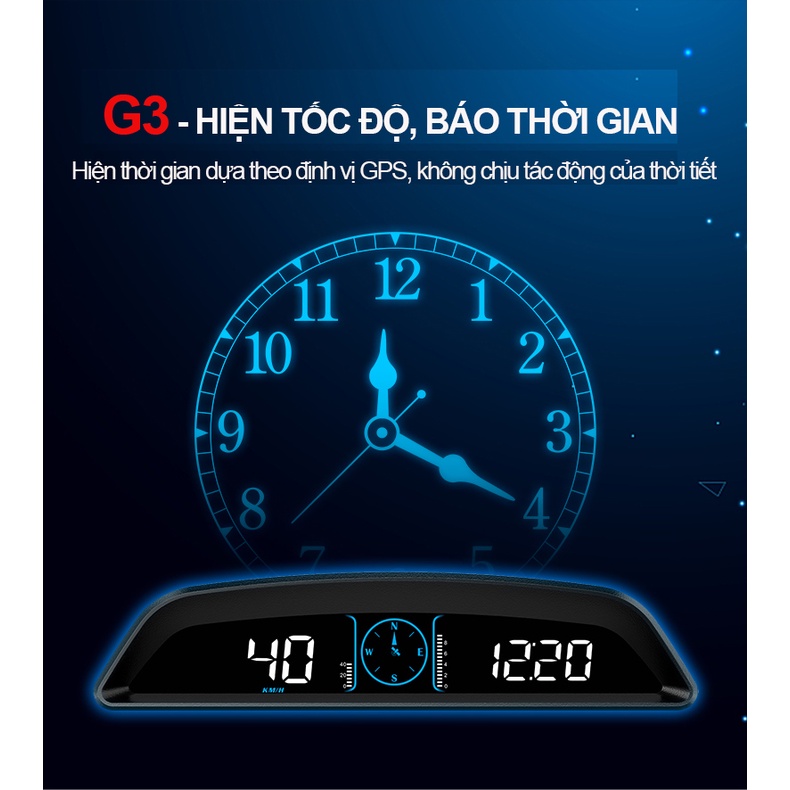 MÀN HÌNH HIỂN THỊ HUD G3, CẢI TIẾN CHỐNG LÓA, DÙNG CHO MỌI LOẠI XE