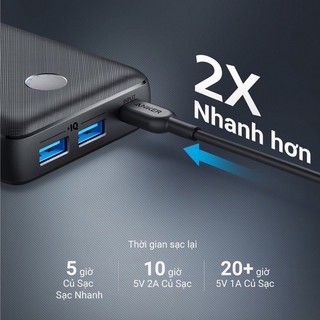 Sạc dự phòng Anker A1363 PowerCore Select 20000mAh