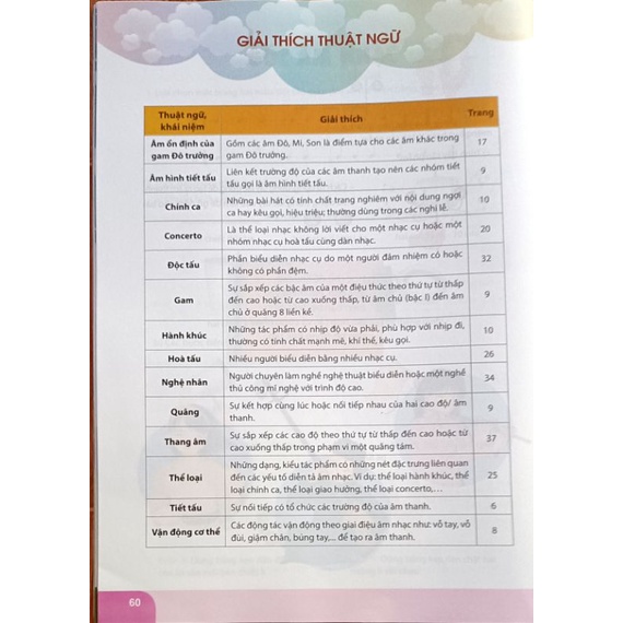 Âm Nhạc lớp 6 và bìa bao