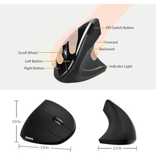 Vertical Mouse, Ergonomic Mouse Wireless, Computer Mouse with 2.4G Portable Slim Optical Cordless Mouse Silent for Laptop Optical Mouse with 6 Buttons for Laptop, MacBook