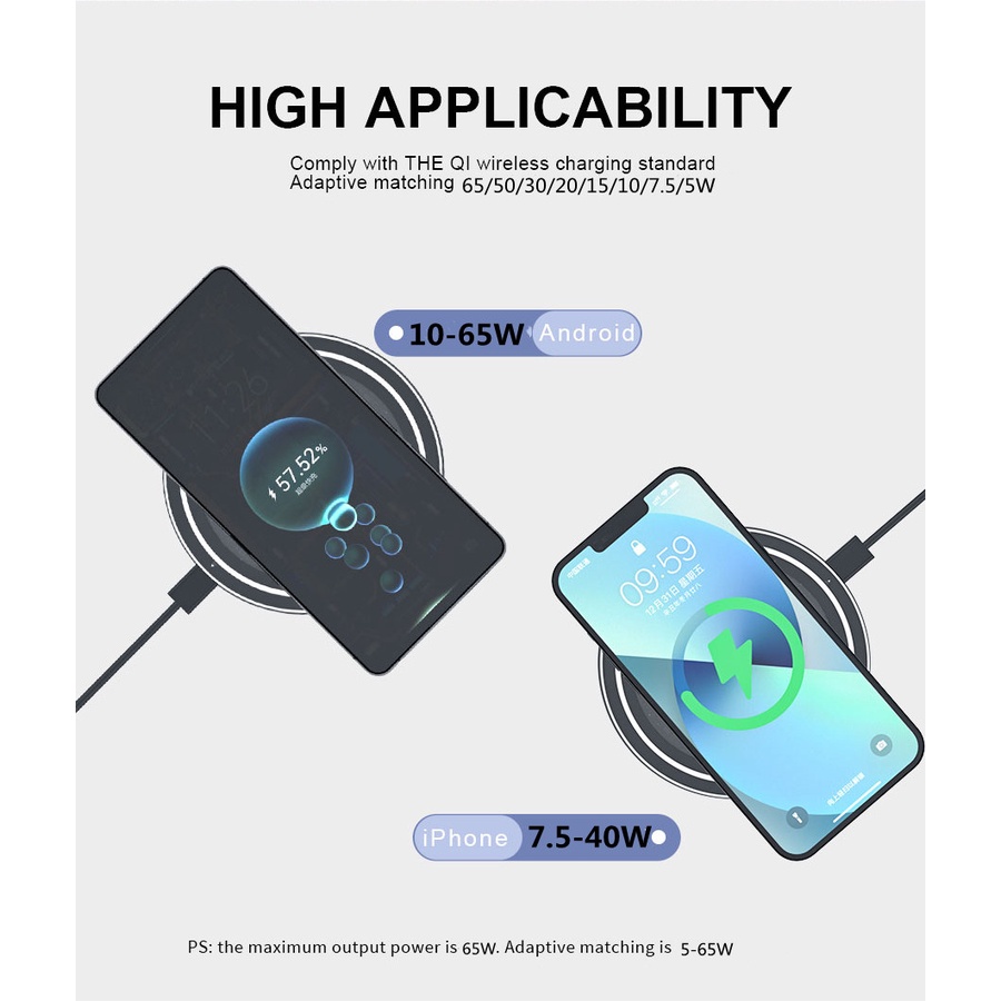 Đế Sạc Nhanh Không Dây 65W Cho iPhone 14 13 12 11 Pro Max Samsung Galaxy Note Xiaomi Qi