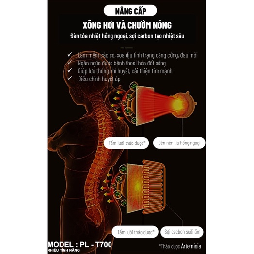 Nệm Massage Toàn thân Rung giảm đau cổ gáy lưng chân. Nệm massage siêu bền