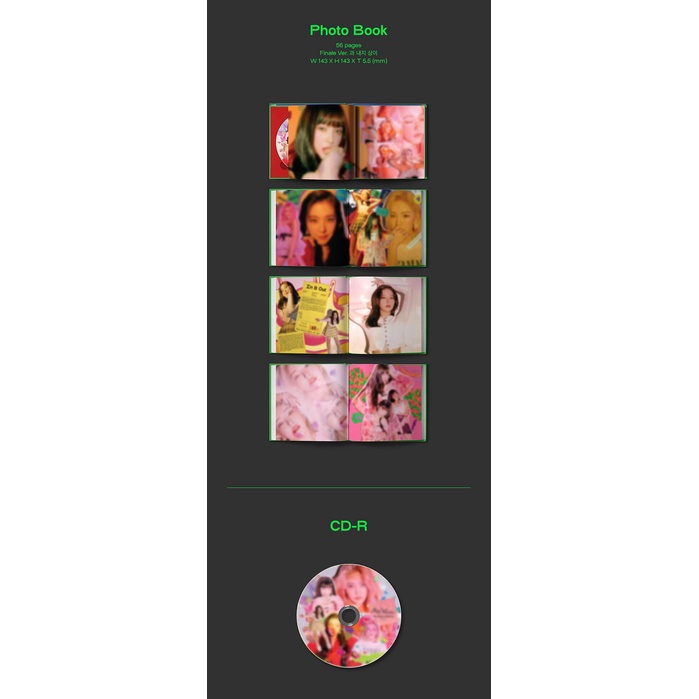 Red Velvet - Repackage Album