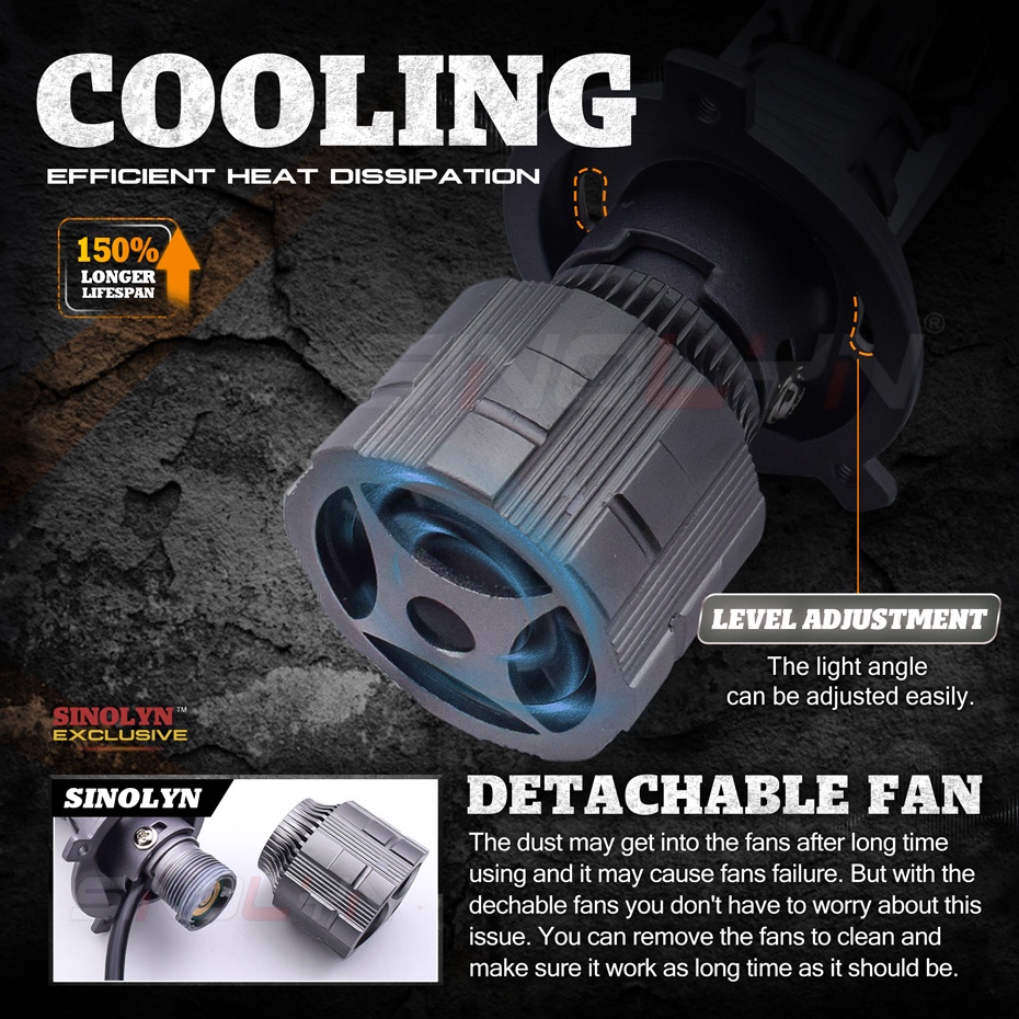 Đèn Pha LED H4 HS1 H17 50W Chuyên Dụng Cho Xe Hơi Xe Máy