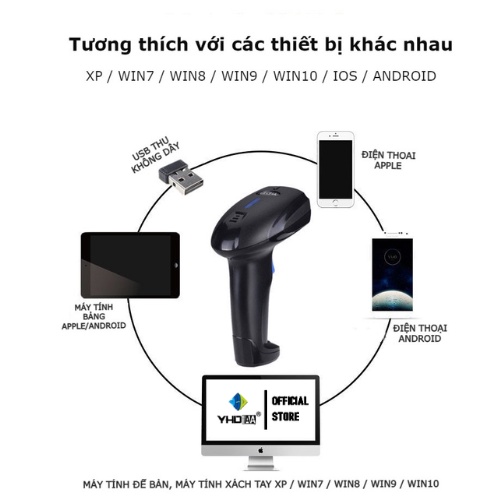 Máy quét mã vạch sản phẩm YHD 1100C 1D Máy Scan Barcode cầm tay có dây dùng trong Cửa hàng, Siêu thị