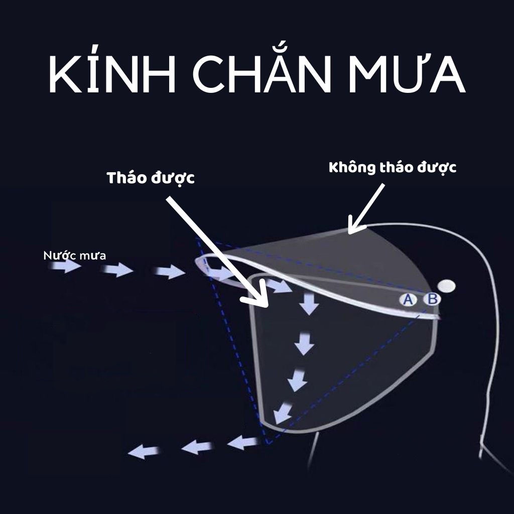 Áo mưa Cánh dơi Phản quang 1 đầu vải Dù ép PVC chống rách có kính che mặt Hasu