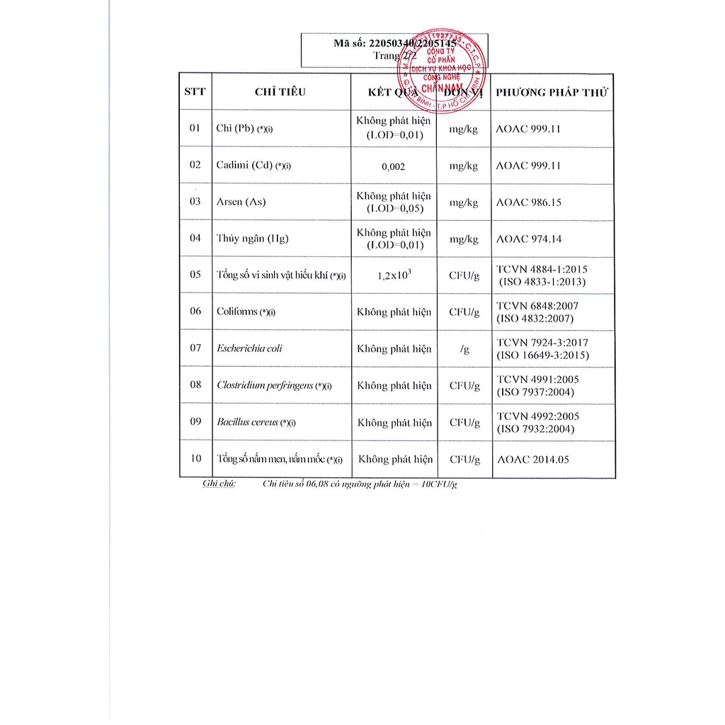 Lá chùm ngây sấy khô 200g