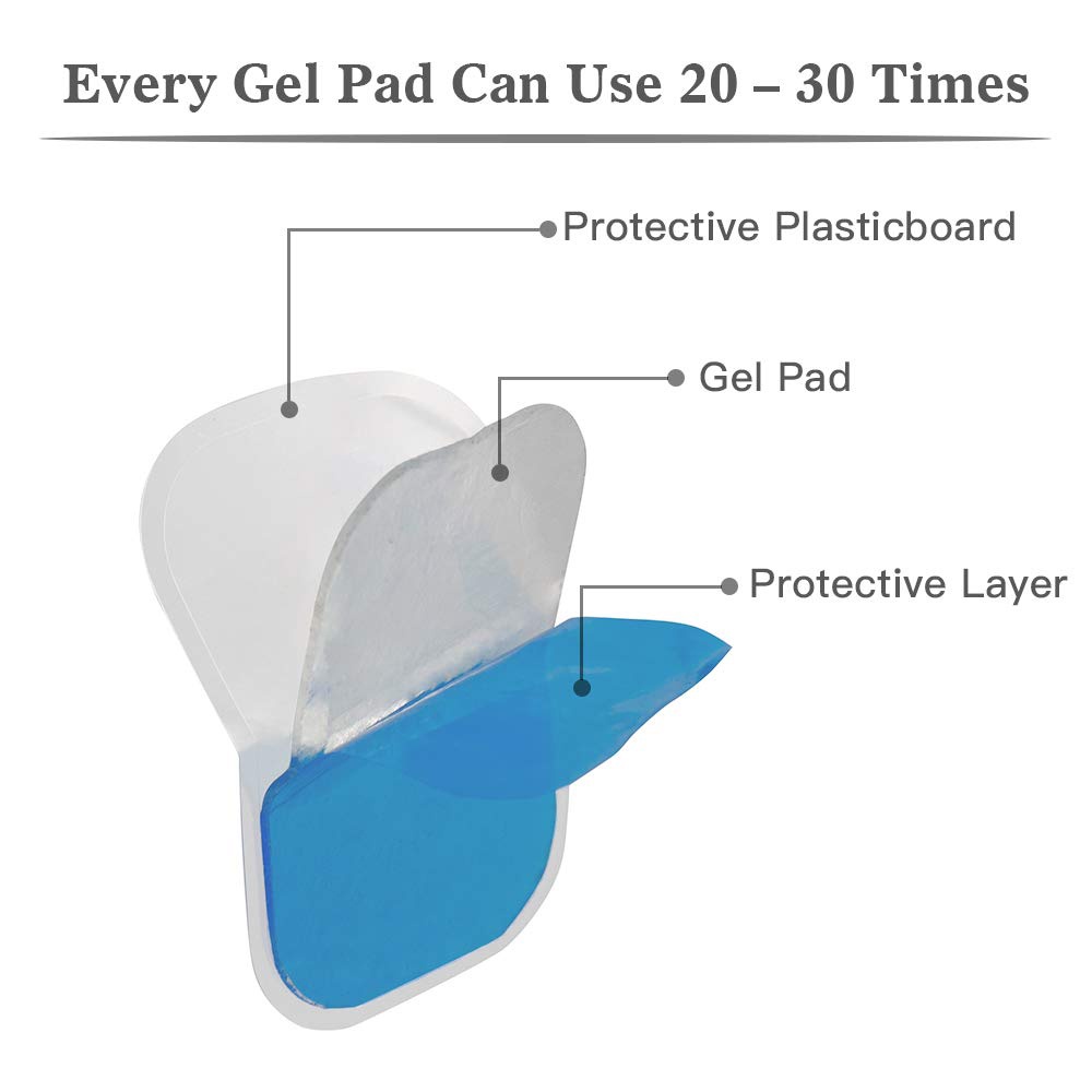 Bộ 50 Miếng Đệm Thay Thế Cho Máy Mát Xa Cơ Bắp EMS