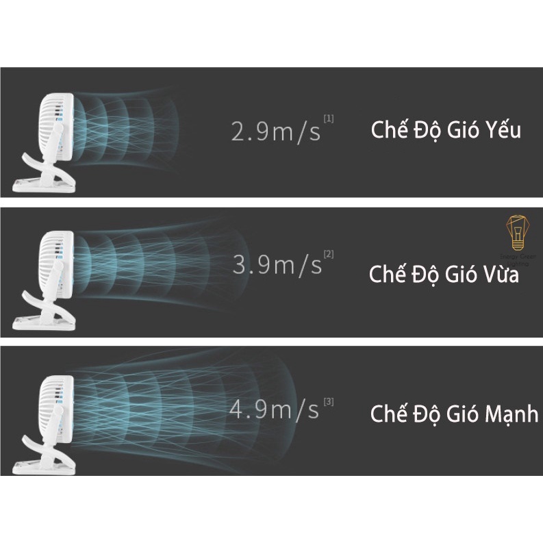 Quạt Kẹp Energy Green Lighting Mini Sạc Tích Điện Đa Năng JD-199B - Chuyên dùng cho xe đẩy em bé - Văn phòng công sở