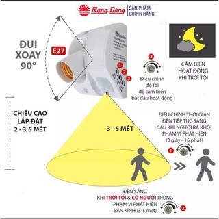 Đui cảm ứng