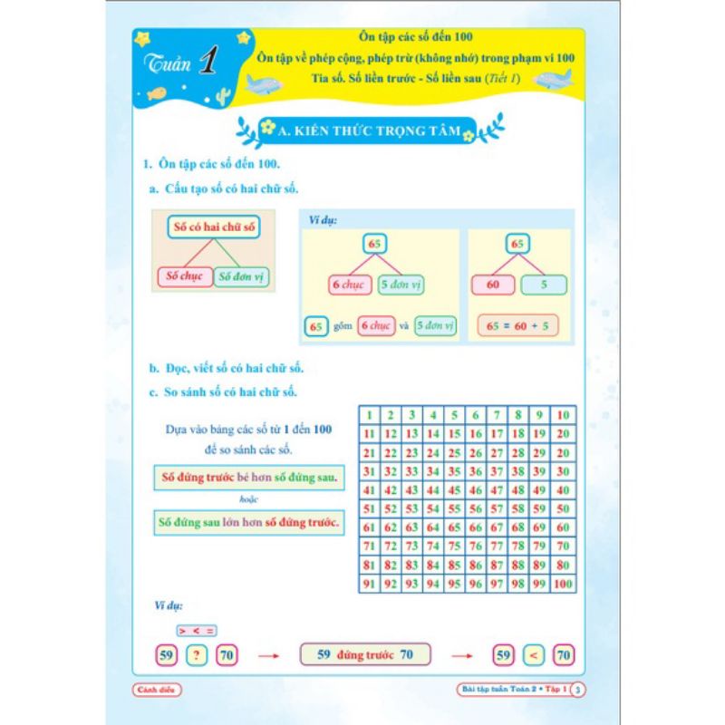 Sách - Combo Bài Tập Tuần Toán Và Tiếng Việt Lớp 2 - Cánh Diều - Học Kì 1