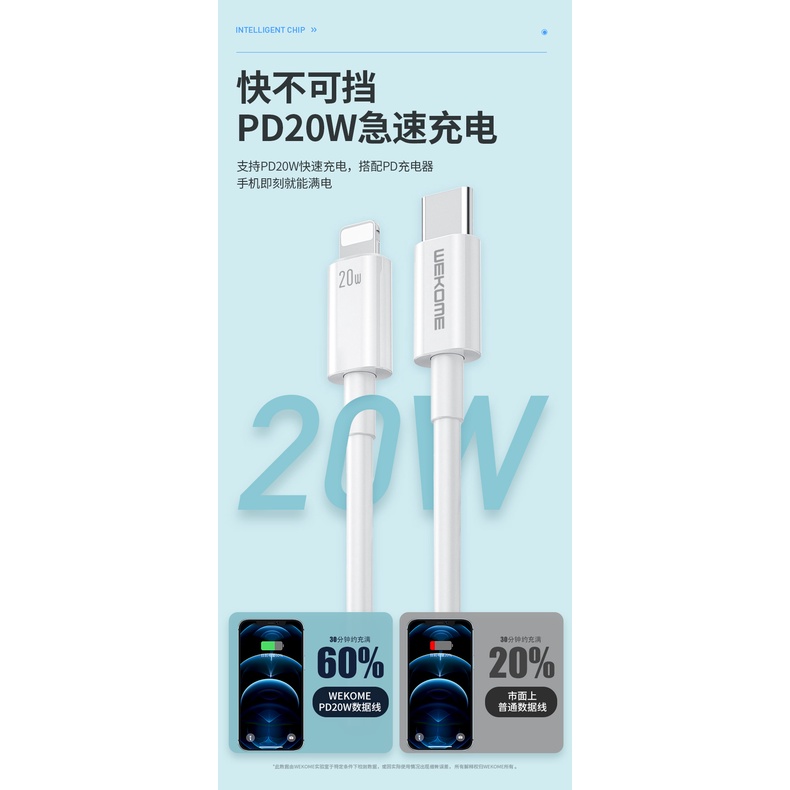 [Hàng xịn] Bộ Sạc Nhanh PD 20W 30W 65W GaN USB-C To iph Dành cho 8/x/11/12/13/14 ,Cáp Sạc Nhanh
