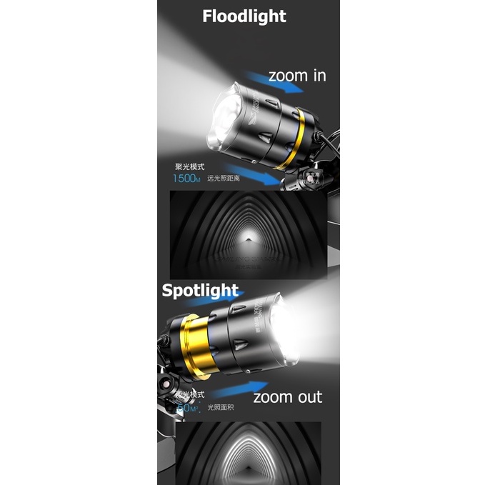 SmilingShark K225 Đèn pha bóng led có thể sạc lại P70 siêu sáng 2500lumens có thể thu phóng ánh sáng vàng/ trắng