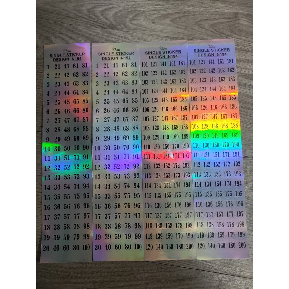 Số dán chai sơn - Ann933233