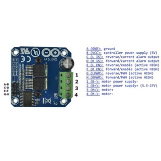 Module Điều Khiển Động Cơ DC BTS7960 43A