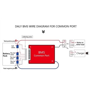 Mạch bảo vệ xe điện daily chính hãng