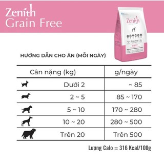 HẠT ZENITH - Thức ăn hạt mềm dành cho chó con 1.2kg