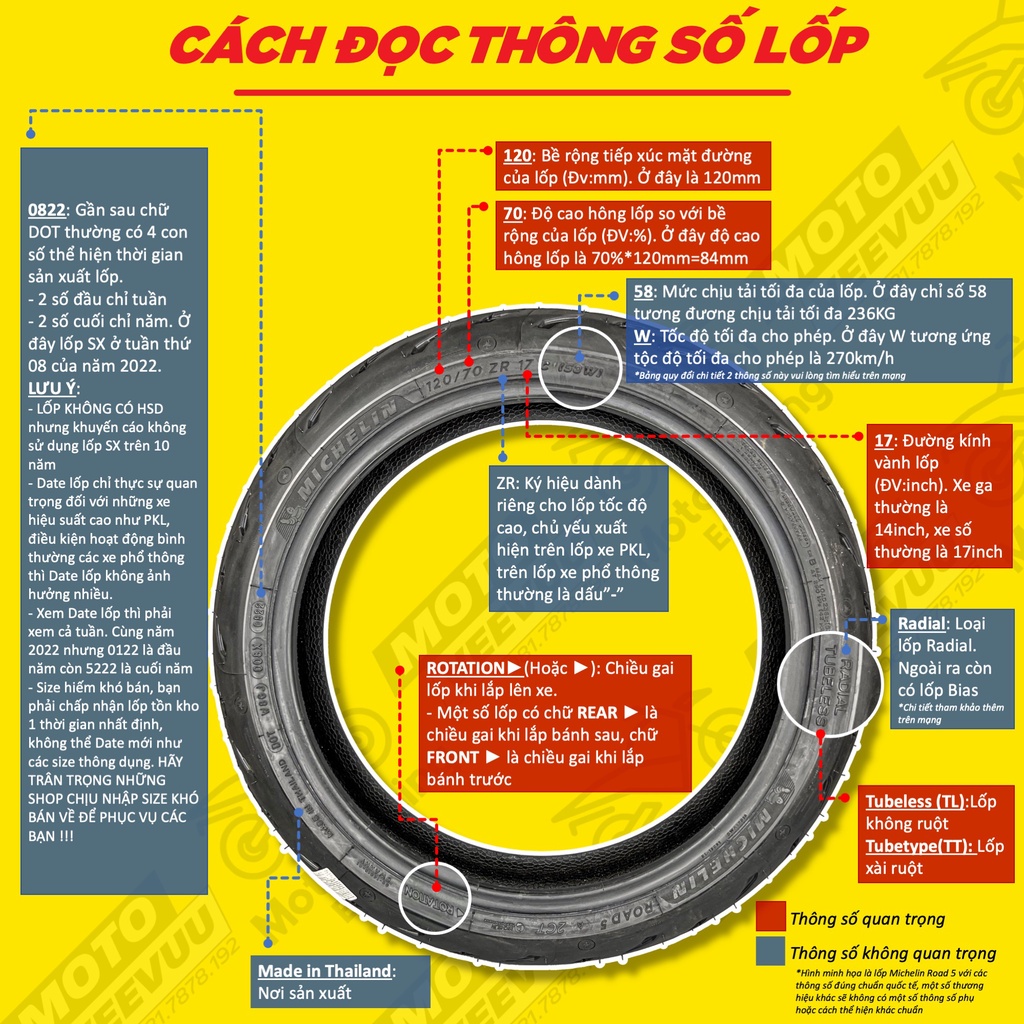 Vỏ lốp xe máy PIRELLI 130/70-16 TL Angel Scooter (Lốp không ruột)
