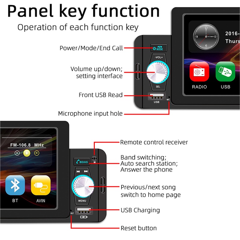 Máy Nghe Nhạc MP5 Màn Hình Cảm Ứng HD 5 Inch Kết Nối Bluetooth Đa Phương Tiện FM 1 Din Cho Xe Hơi