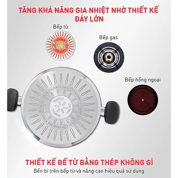 Bộ nồi Tefal Primary 16/18/20cm (quánh 16cm-1.5L,nồi 18cm-2.2L, nồi 20cm-3L)