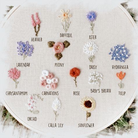 Bộ Gói Dụng Cụ Tập Thêu MẪU IN VẢI VÀ VIDEO HƯỚNG DẪN cho người mới bắt đầu Embroidery KIT Thêu Cơ Bản Bách hóa Na Na