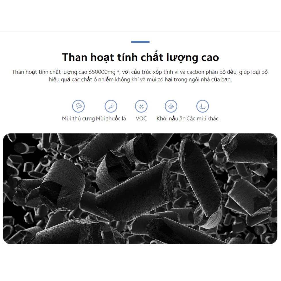 Lõi lọc không khí Xiaomi 4 Pro I 4 I 4 Lite Mi Air Purifier Filter - Chính hãng